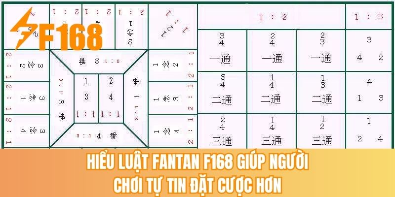 Hiểu luật Fantan F168 giúp người chơi tự tin đặt cược hơn