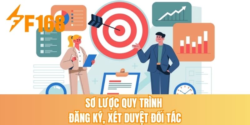 Sơ lược quy trình đăng ký, xét duyệt đối tác